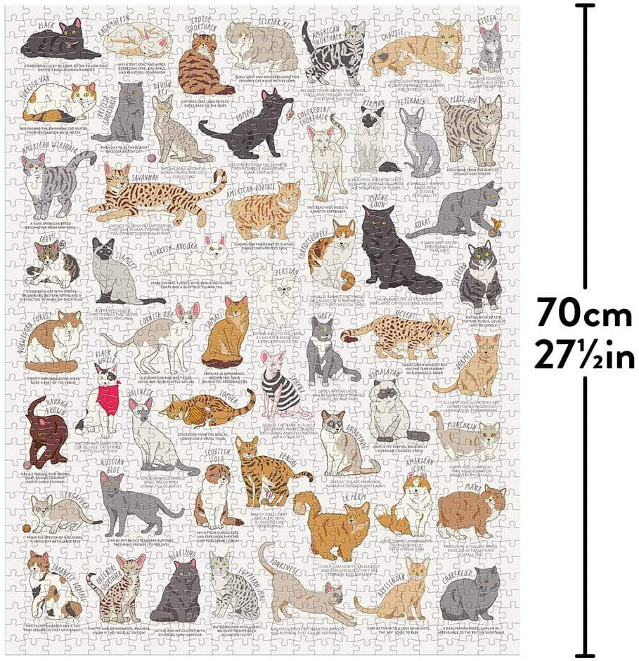 Puzzle koty 1000 elementów z ilustracjami różnych ras kotów o wymiarach 70 cm na 70 cm