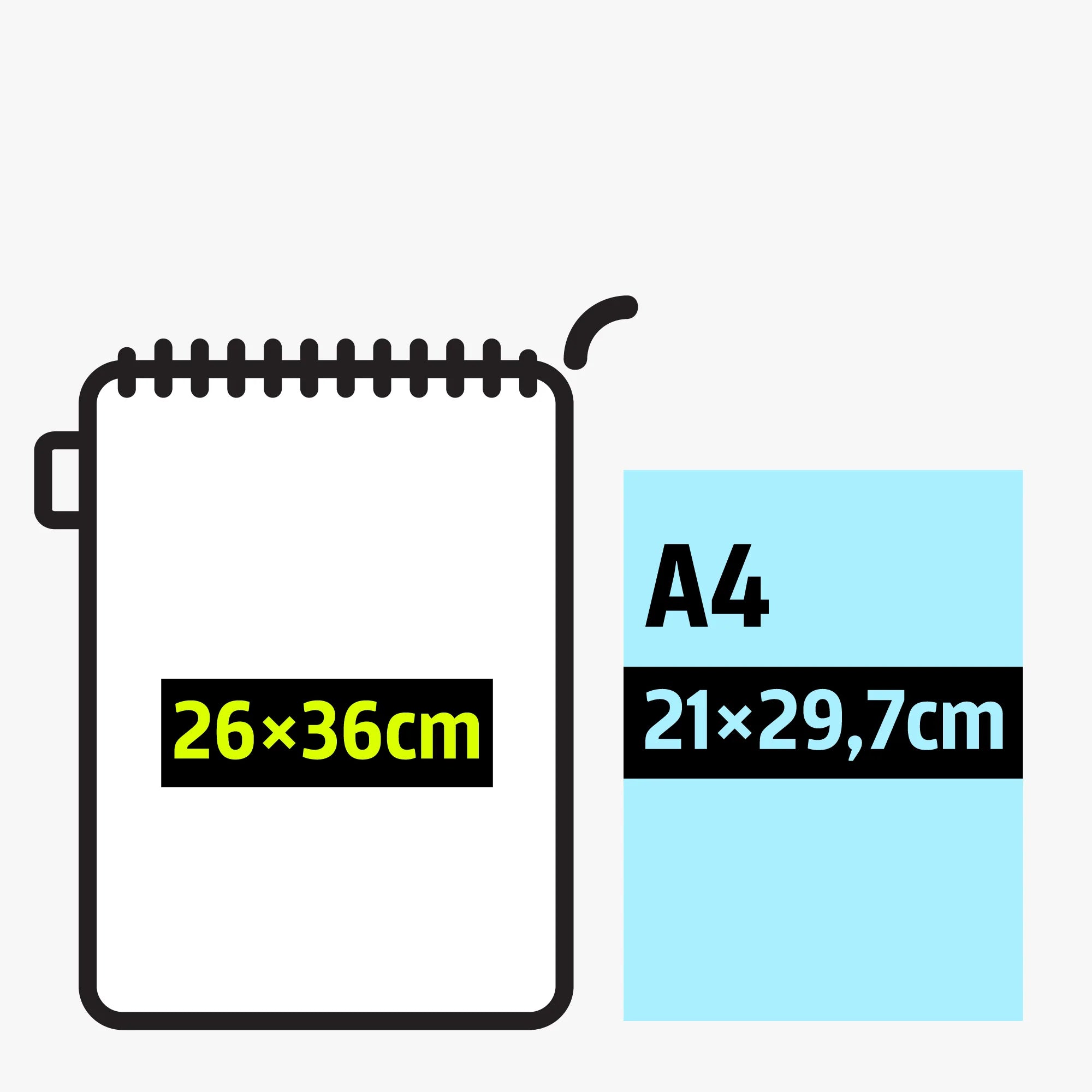 Torba na laptopa Hokusai w rozmiarze 26 na 36 cm obok formatu papieru A4 dla porównania