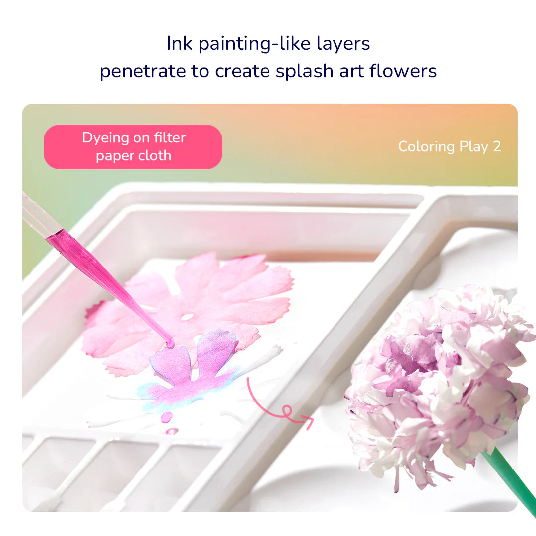 Zestaw DIY mideer – bukiet kwiatów