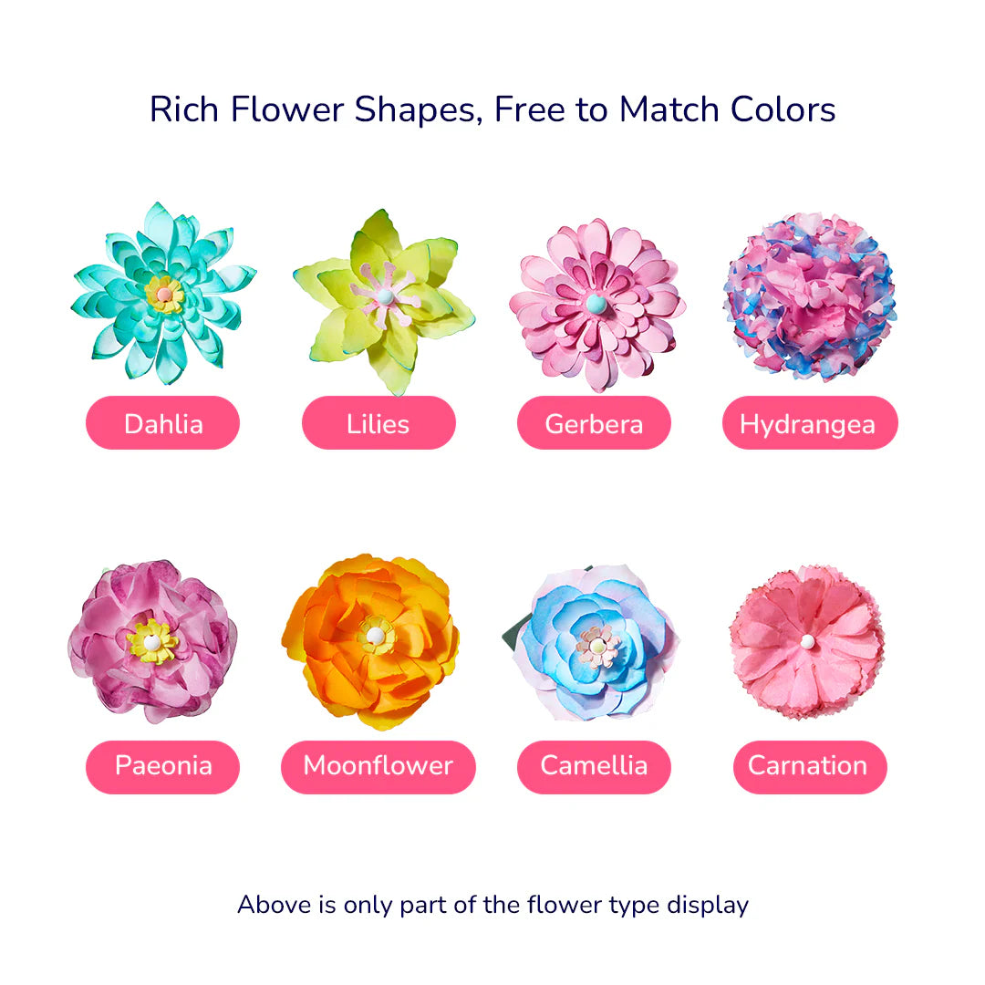 Zestaw DIY mideer – bukiet kwiatów