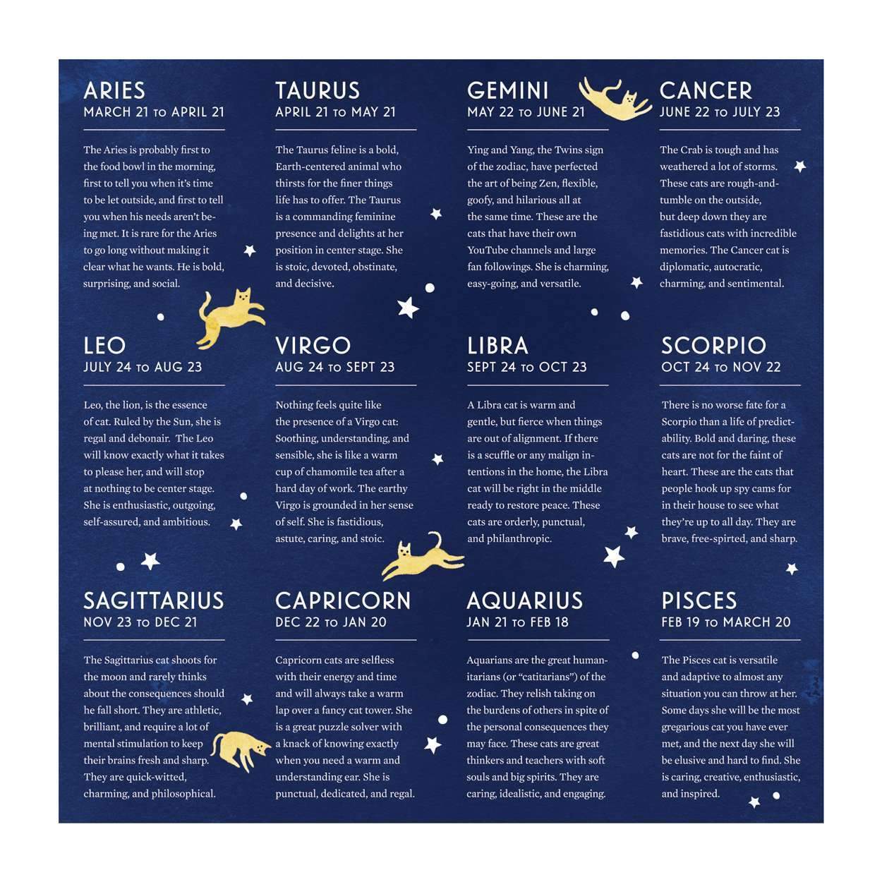 Puzzle zodiak kot 500 elementów przedstawiające znaki zodiaku z opisami i ilustracjami kotów