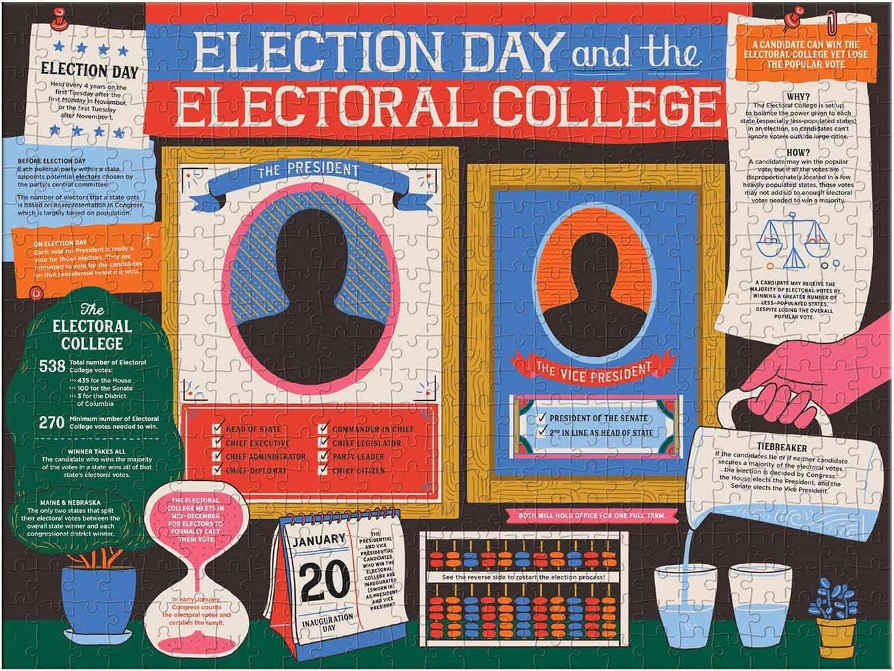 Puzzle dwustronne Galison – How to Become President of the USA (500 el.)