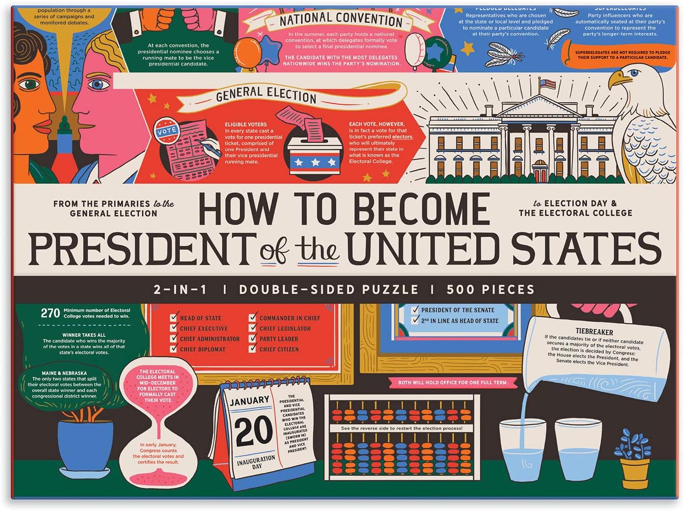 Puzzle dwustronne Galison – How to Become President of the USA (500 el.)
