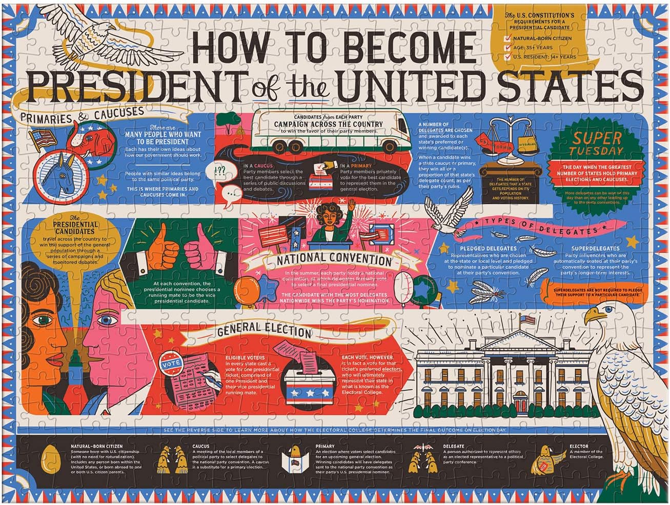 Puzzle dwustronne Galison – How to Become President of the USA (500 el.)