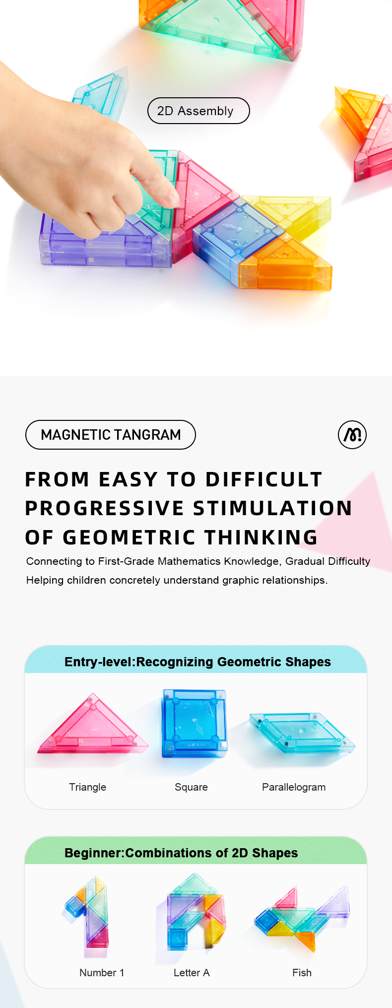Magnetyczny tangram 3D zestaw kolorowych przezroczystych kształtów do nauki geometrii