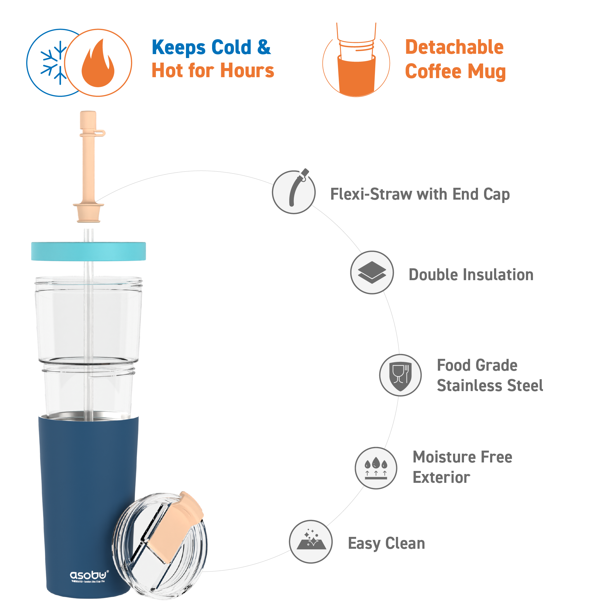 Kubek termiczny ze słomką Marina Asobu – pastel blue 850 ml