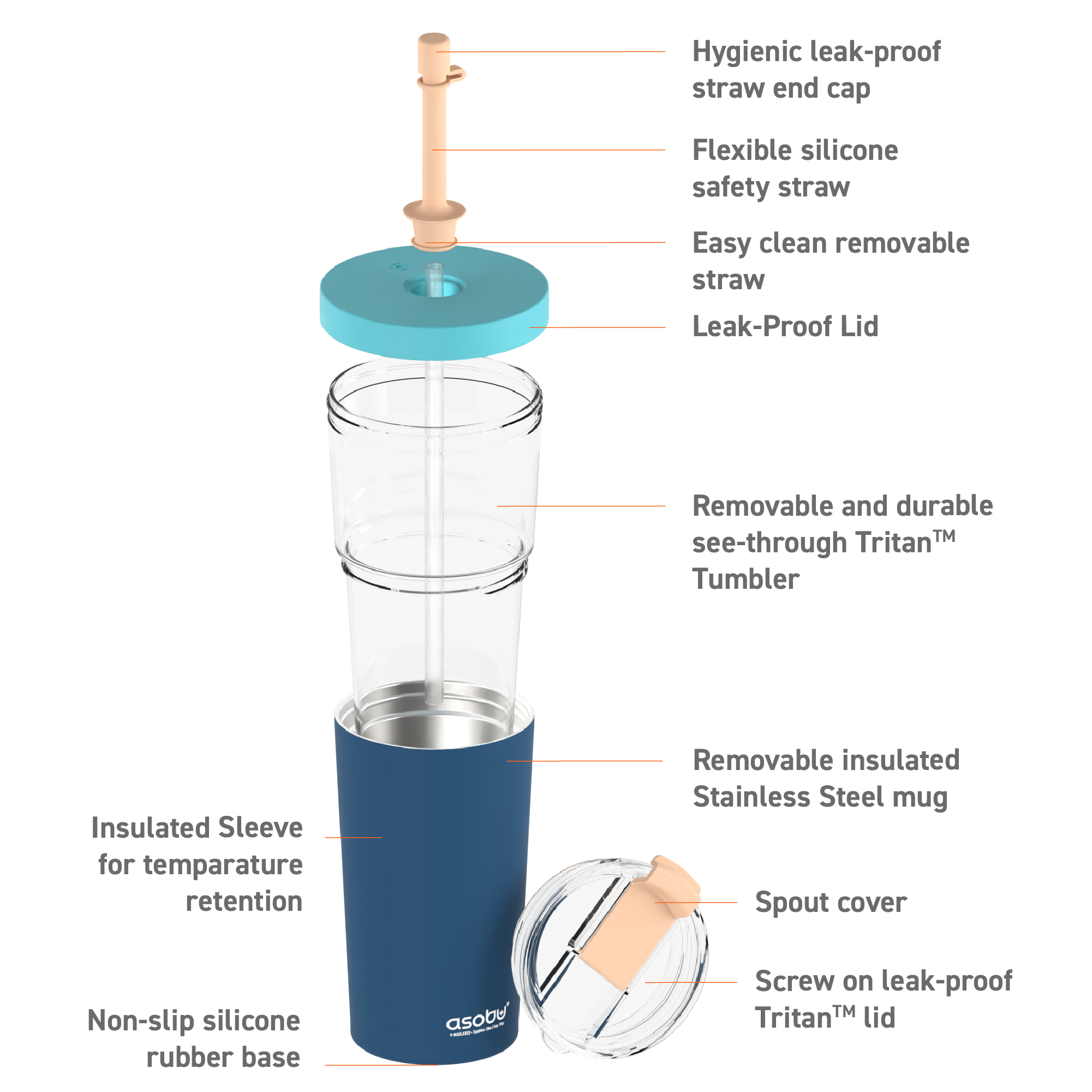 Kubek termiczny ze słomką Marina Asobu – pastel blue 850 ml
