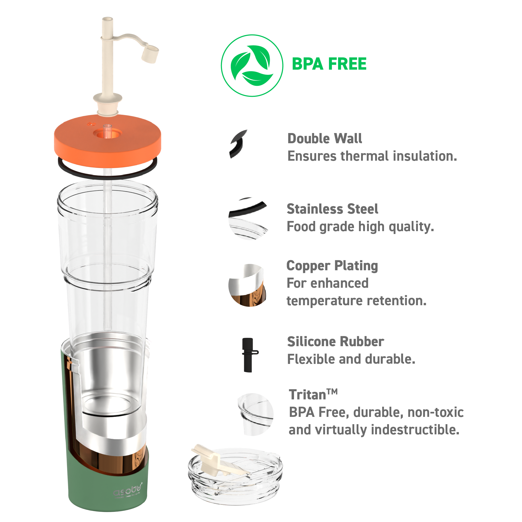 Kubek termiczny ze słomką Marina Asobu – pastel green 850 ml