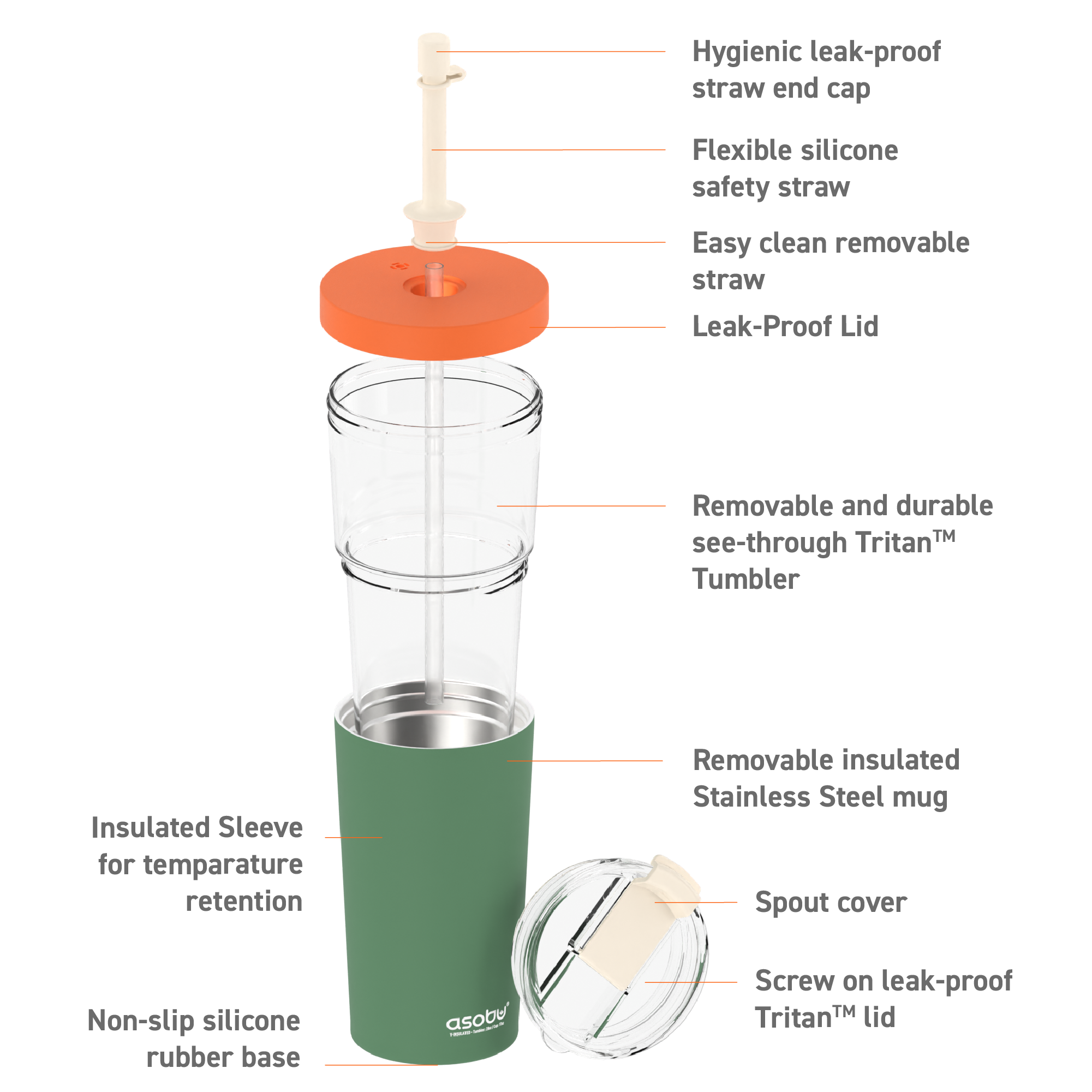 Kubek termiczny ze słomką Marina Asobu – pastel green 850 ml