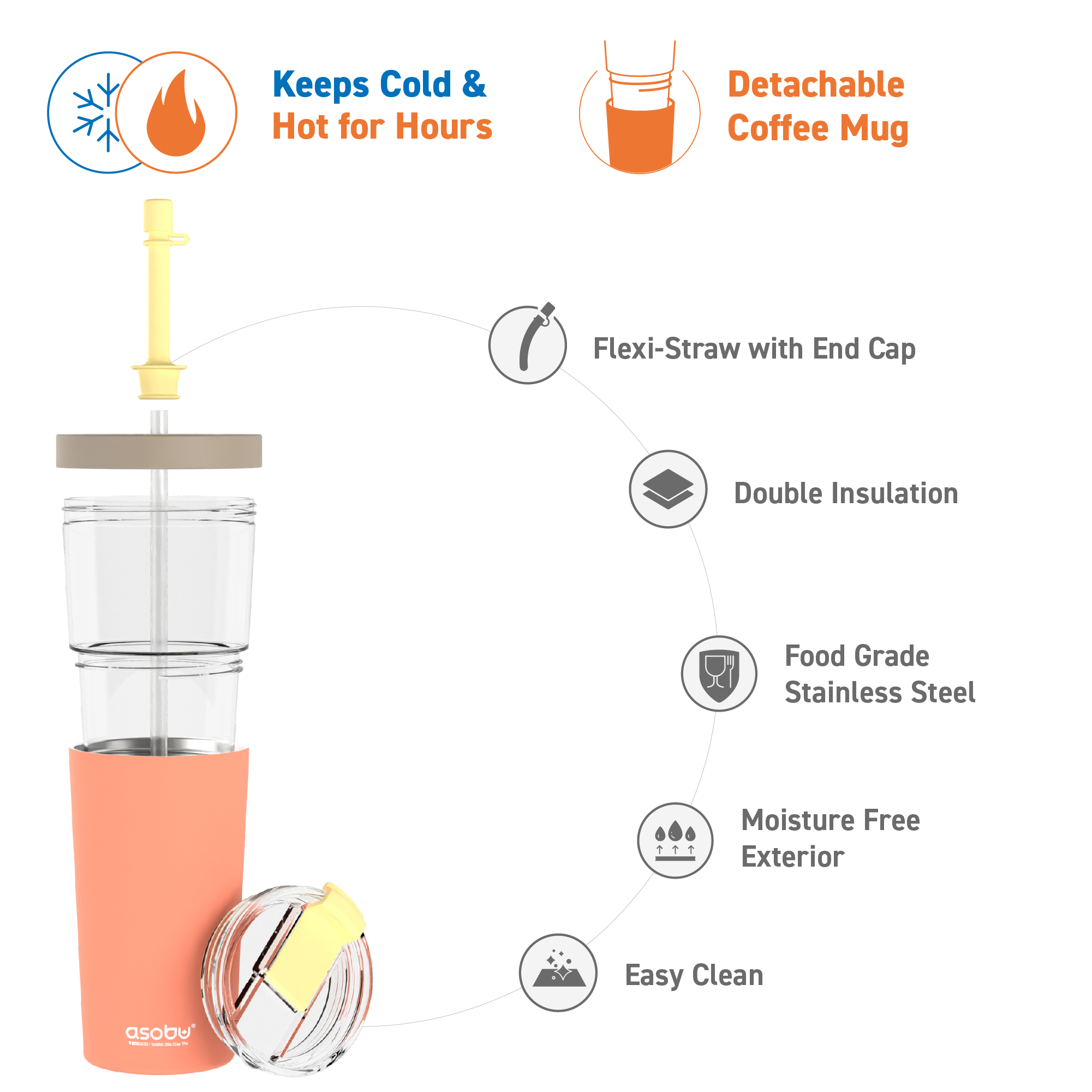 Kubek termiczny ze słomką Marina Asobu – pastel peach 850 ml