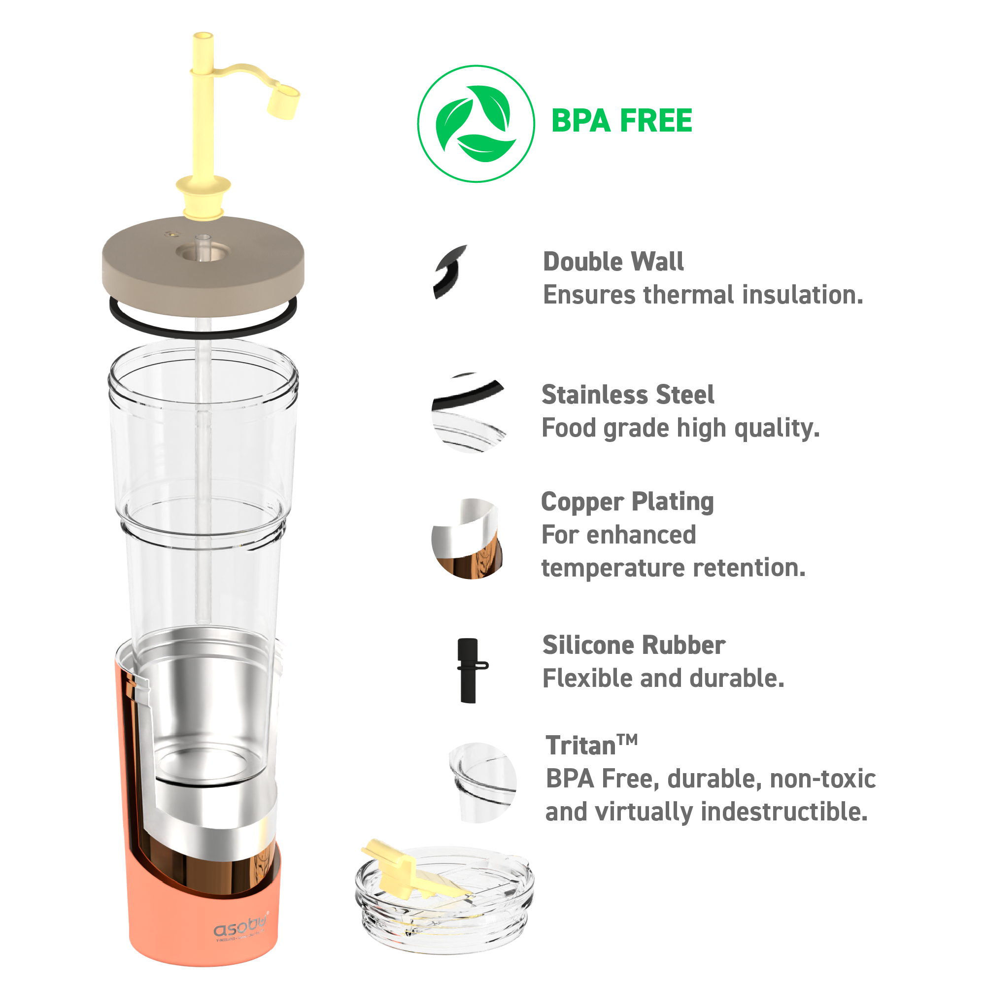 Kubek termiczny ze słomką Marina Asobu – pastel peach 850 ml