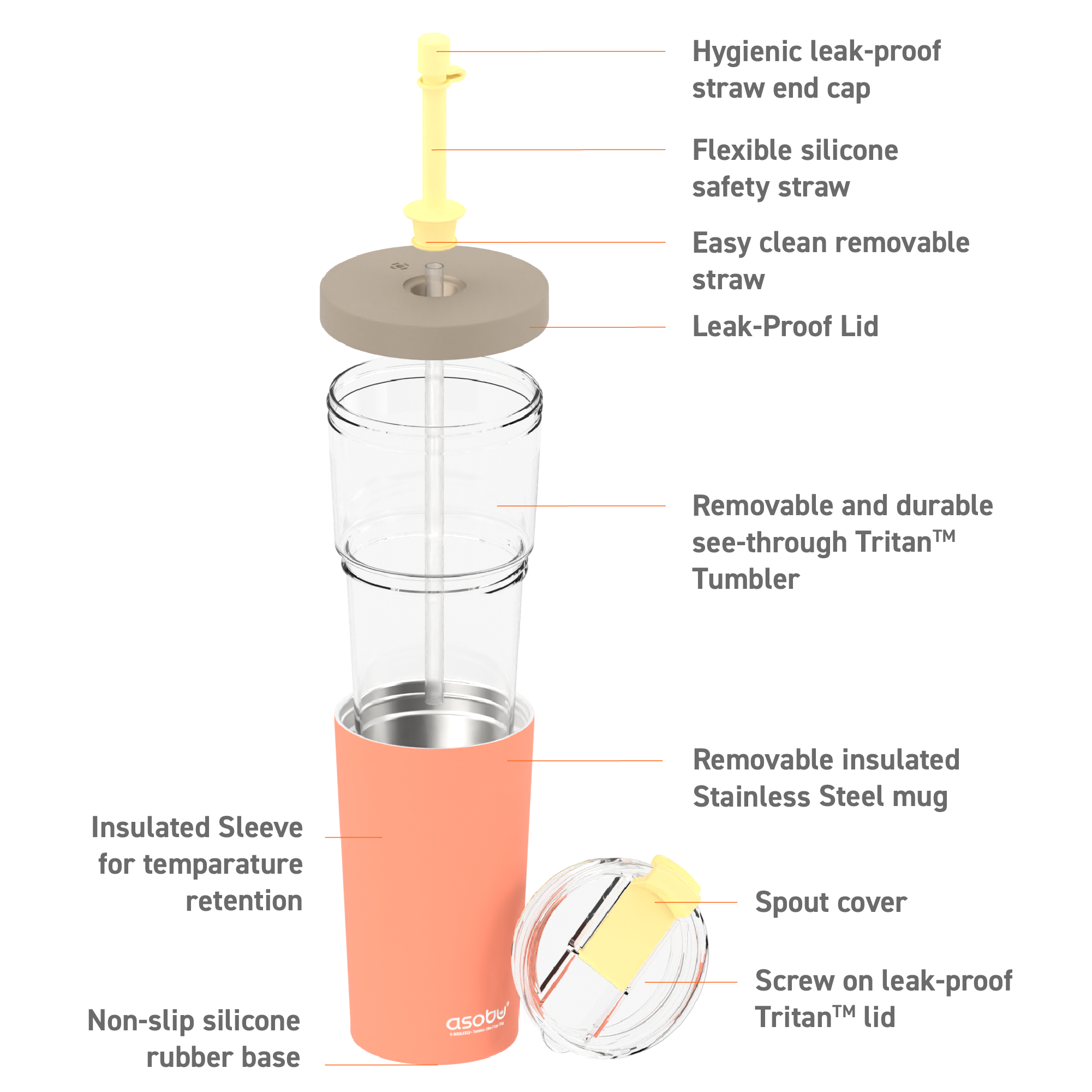 Kubek termiczny ze słomką Marina Asobu – pastel peach 850 ml
