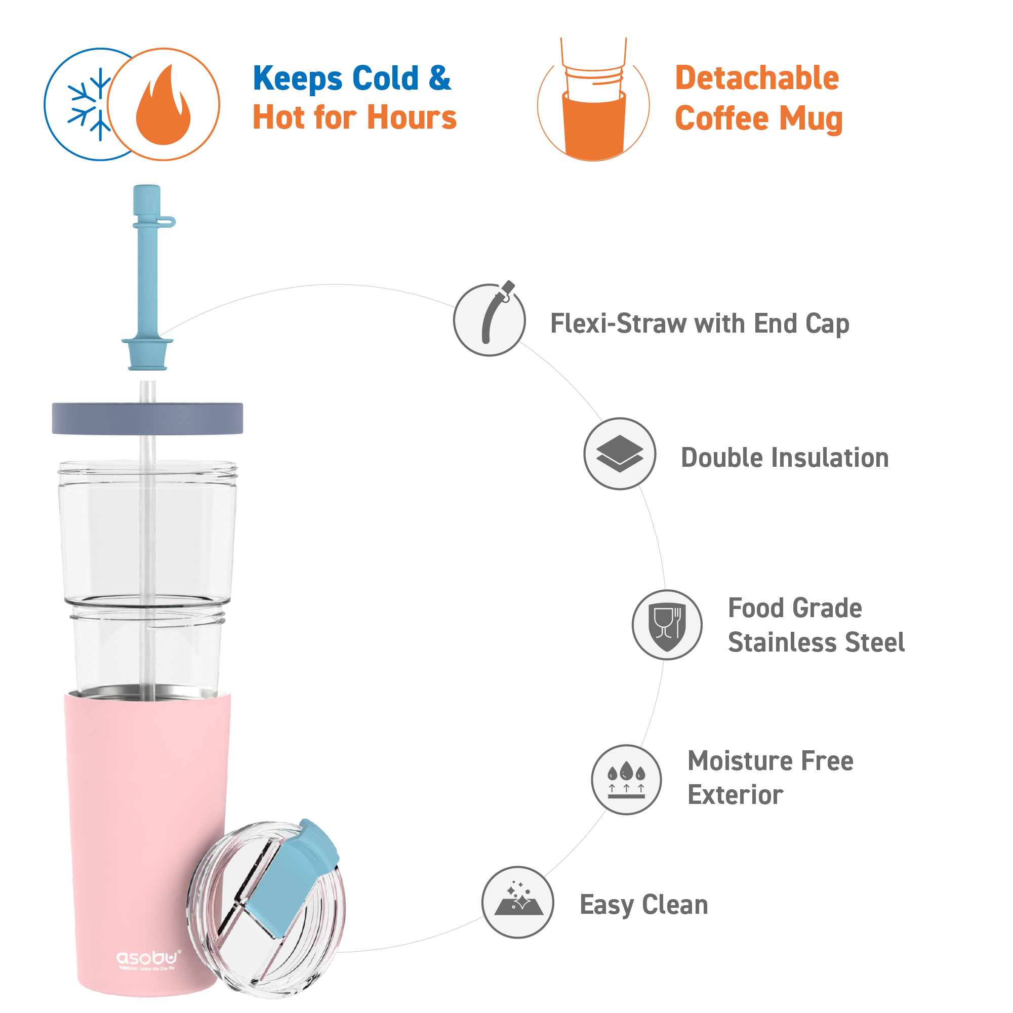 Kubek termiczny ze słomką Marina Asobu – pastel pink 850 ml