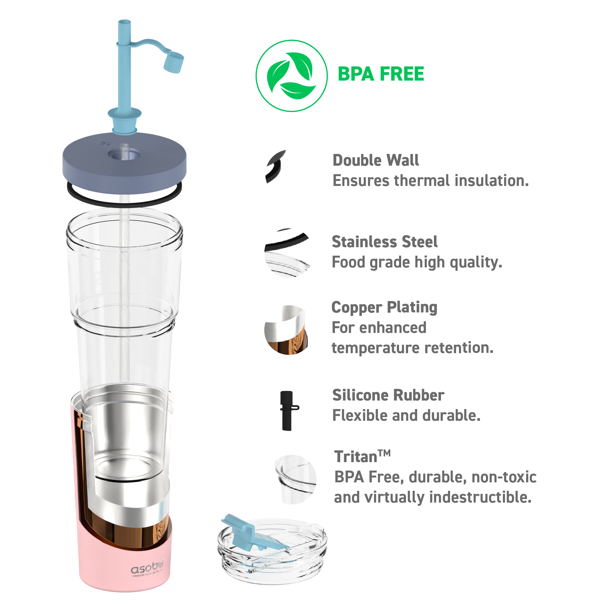 Kubek termiczny ze słomką Marina Asobu – pastel pink 850 ml