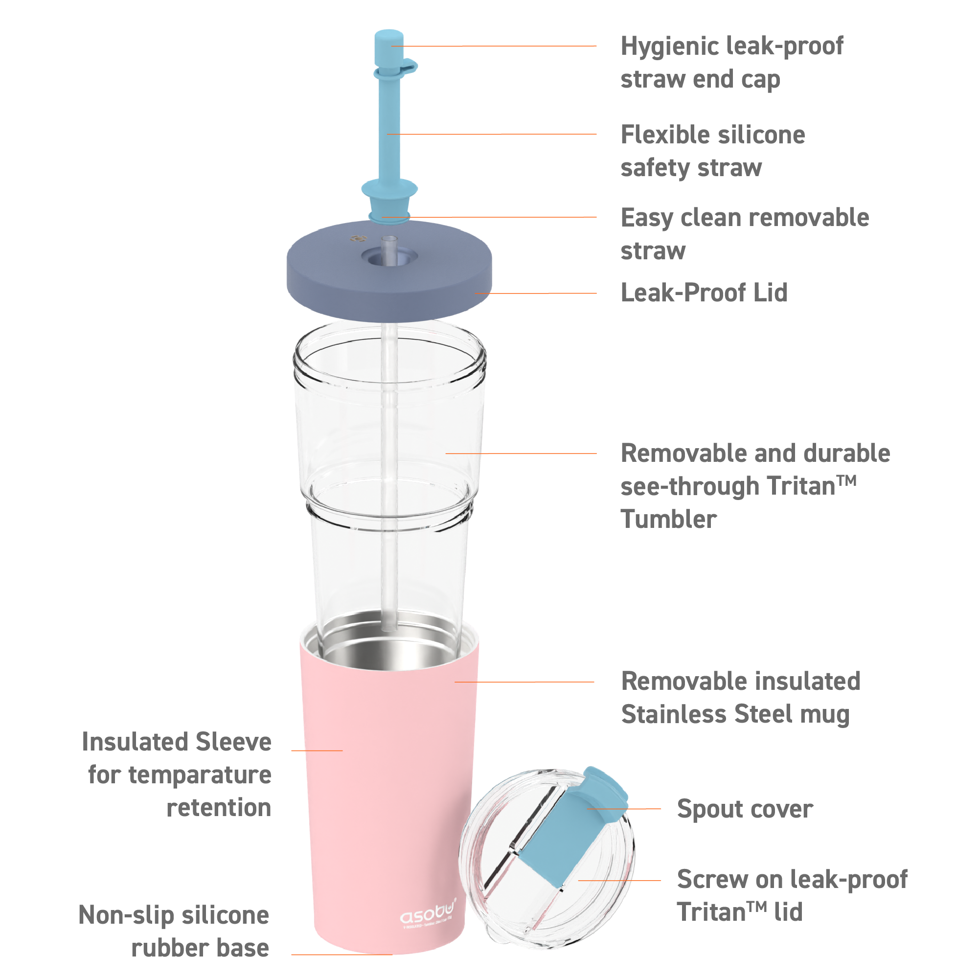 Kubek termiczny ze słomką Marina Asobu – pastel pink 850 ml