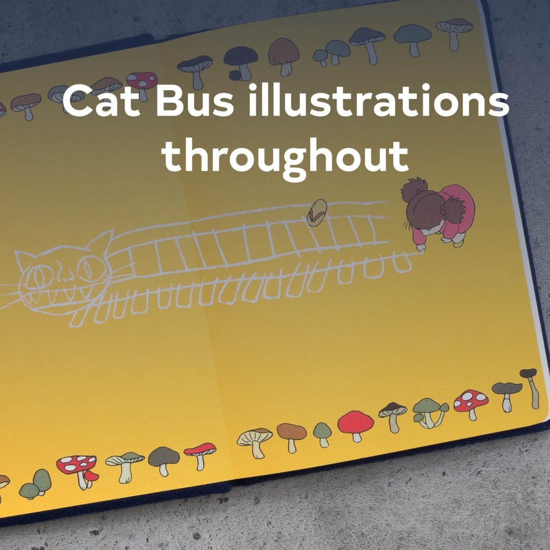 pluszowy notatnik kotobus z ilustracją kota w wagonie i kolorowymi grzybami na żółtej stronie