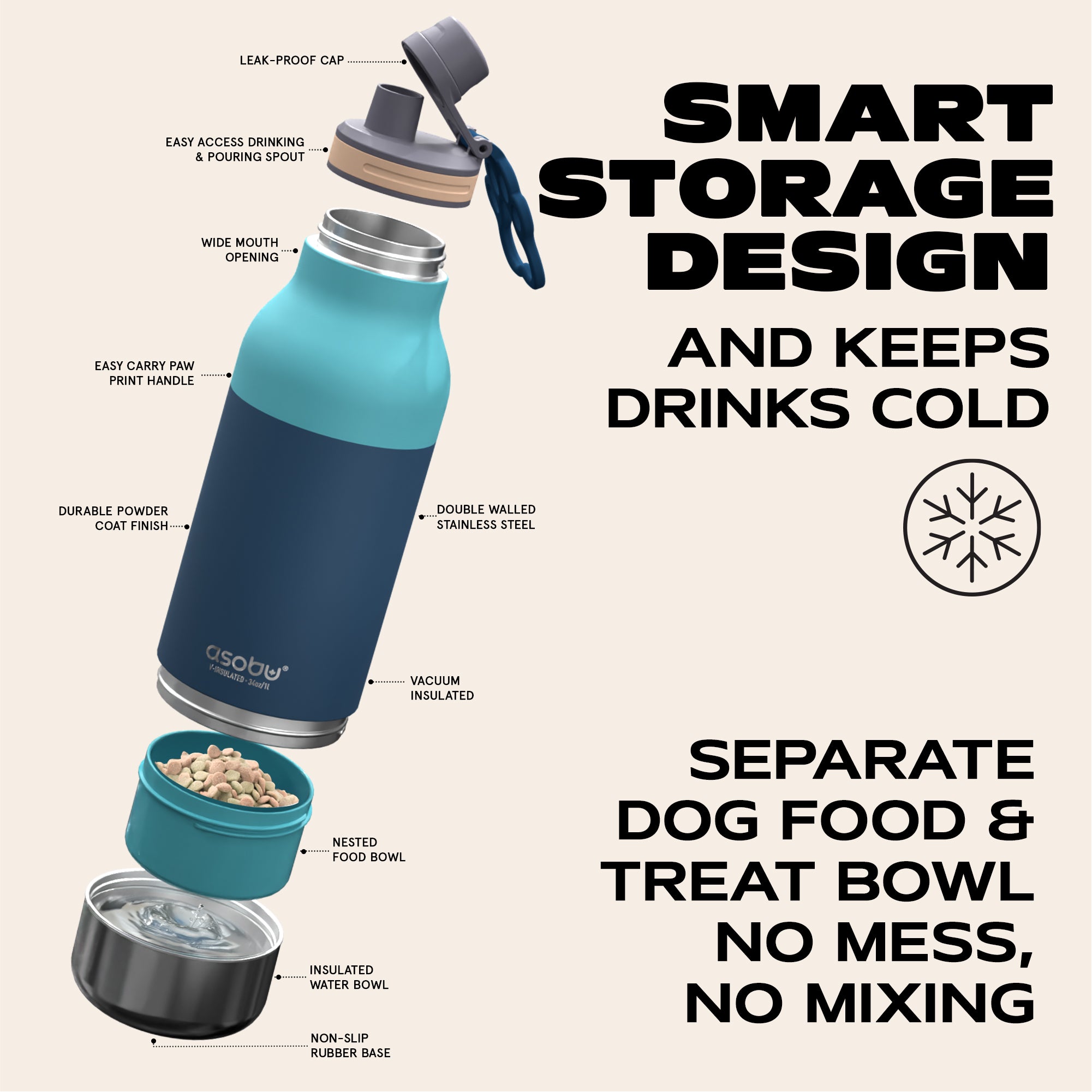 Butelka z miskami dla psa Buddy Asobu – pastel blue 1 l