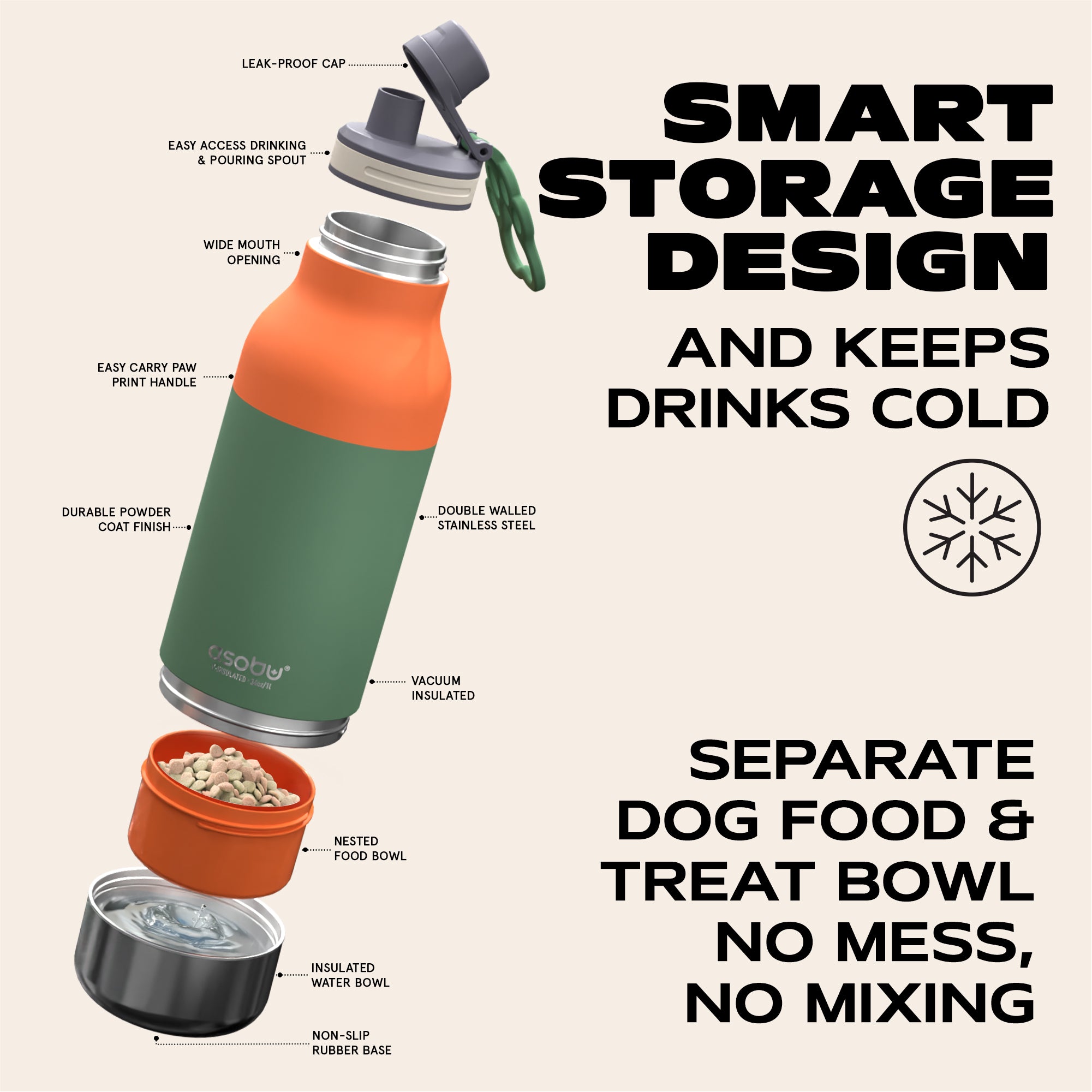 Butelka z miskami dla psa Buddy Asobu – pastel green 1 l